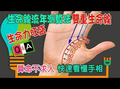 生命線旁邊多一條|生命線怎樣看？分叉或斷開未必是壞兆頭｜原來左右手、男與女也 